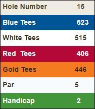 Highland-Springs-Hole-3 Score Card